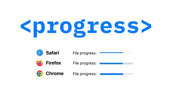 How to style <progress> Element with Tailwind