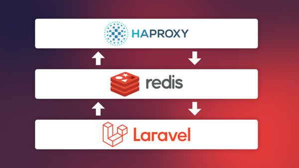 How to leverage Multi-Stage Caches with Laravel and HAProxy